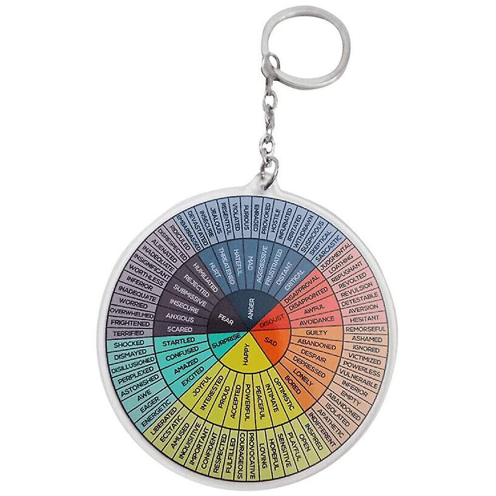 Double sided keychain deals