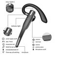 thumbnail image 1 of Auricular Bluetooth Manos libres Auriculares de negocios Auriculares inalámbricos Solo manos libres para conducir ShuxiuWang 8390605839634, 1 of 1