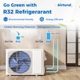 thumbnail image 5 of Harigal 18000 BTU Ductless Mini Split Air Conditioner & Heater, Inverter Heat Pump AC Unit with Remote Control, 5 of 10