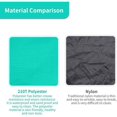 thumbnail image 5 of Zouyue 83" x 78" Sand Free Outdoor Picnic Blankets for 7 Adults, 5 of 10