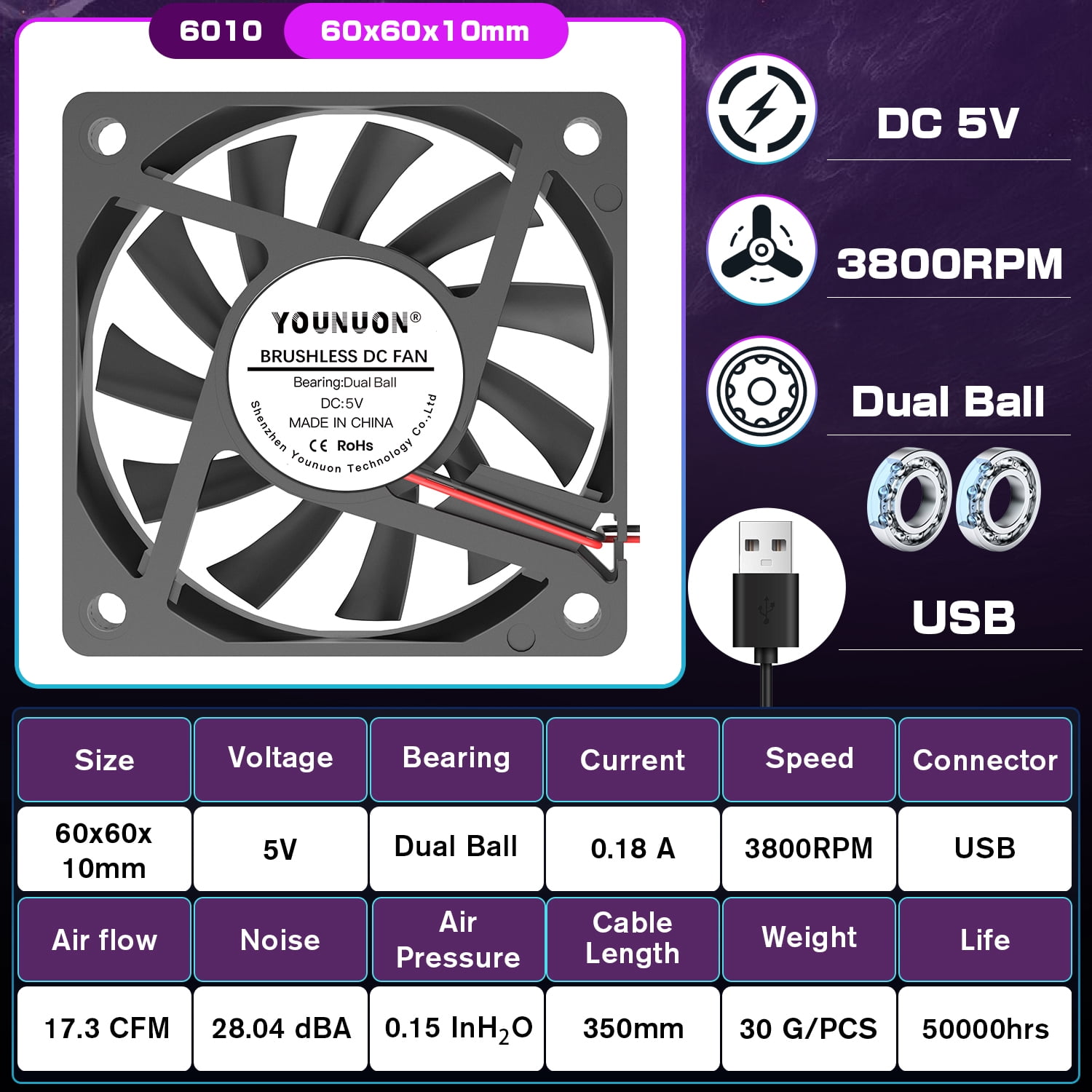 2PCS 60mm 5V 12V 24V Brushless USB 2PIN 3PIN DC Cooler Fan 60x60x10mm 6010 6cm For Computer PC CPU Case Cooling