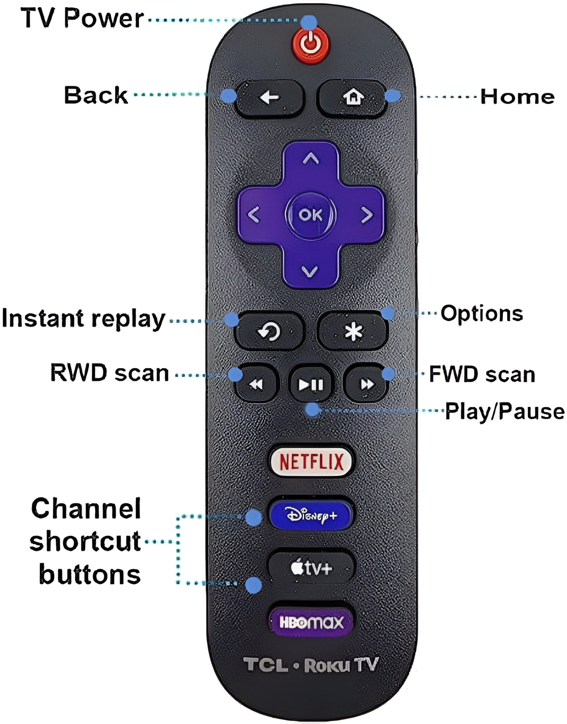 TCL OEM RC280 TV Remote Control With Netflix/Disney/Apple +/HBOMAX  shortkeys for TCL Roku TV 55S425 49S403 65S405 49S515 65S423 43S525 32S327 40S325 75S425 65S525 75S423 55S525 49S325 55S535 65S535