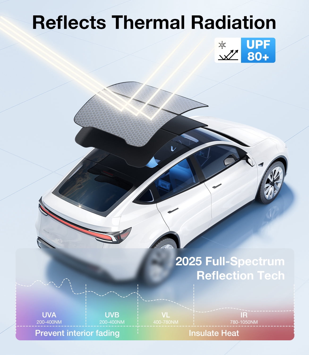 Wigoo Tesla New Model Y Juniper Accessories Sunshade Roof [Never Sag, Nano Ice-Crystal Coatings] Heat Insulation Glass Sun Shade for Model Y 2025 2026 Launch, Black