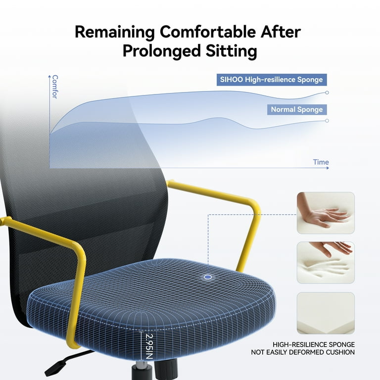 Normal study chair sales