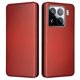 thumbnail image 1 of For Xiaomi 15 Pro Case Carbon Fiber Texture Drop-Proof PU Leather Phone Cover - Green, 1 of 5