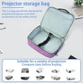 thumbnail image 5 of Projector Case Projector Bag with Accessories Storage Pockets Carrying Case Compatible for Tools & Accessories, 5 of 5