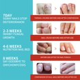 thumbnail image 2 of 16 Uds parche de reparación de infecciones parche de corrección de uñas de los pies sin pegamento para reparación de uñas de los pies, 2 of 7