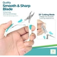 thumbnail image 4 of Cuticle Trimmer with Non-Slip Grip Handle Professional Stainless Steel Cuticle Nipper Sharp Blades Double Spring (White Green), 4 of 4