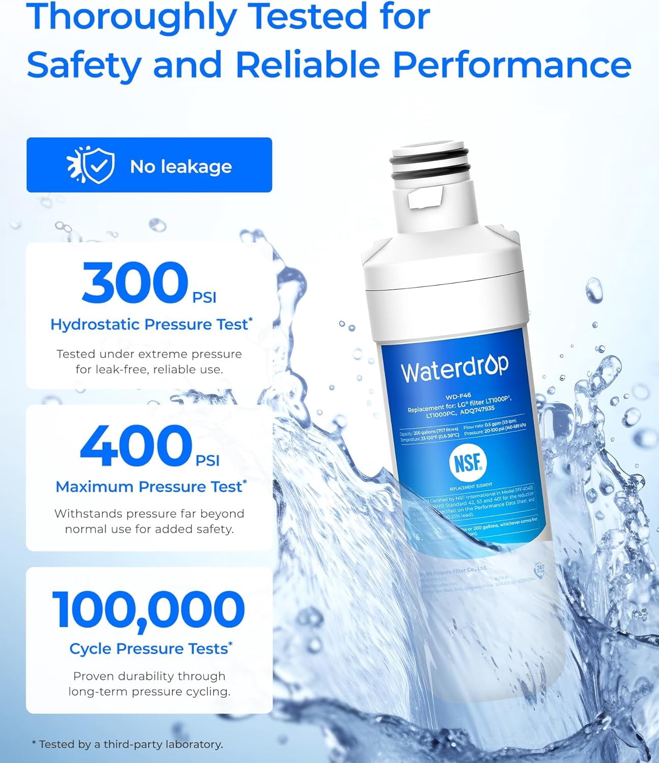 Waterdrop Refrigerator Water Filter, Replacement for LG® LT1000P®, LT1000PC, ADQ74793501, ADQ74793502, Kenmore 46-9980, 9980, LFXC24796S, LSFXC2496D, NSF Certified, 3 Packs