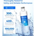 thumbnail image 6 of Waterdrop LT1000PC ADQ747935 MDJ64844601 Refrigerator Water Filter, Replacement for LG® LT1000P®, ADQ74793501, ADQ74793502, Kenmore 46-9980, 9980, Pack of 6, 6 of 9