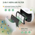 thumbnail image 3 of 2 Pack Breeze Tabletop Replacement Filter Compatible with Pure Enrichment PureZone Air Purifier (PECOMPAP) 2-in-1 HEPA, 3 of 4