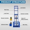 thumbnail image 6 of Heavy Duty Electric Hydraulic Lift Platform, 2200lbs Capacity Vertical Freight Elevator, 23ft Wall-Mounted Cargo Lift for Home, Warehouse and Factory, 1500W Power Hoist System, Blue, 6 of 9