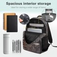 thumbnail image 5 of Aplkyhs Retro Train School Backpack for Boys Girls Ages 6-18 Ergonomic Padded Adjustable Straps Large Capacity Water Resistant Bookbag for Elementary Middle High School Daily Use, 5 of 7