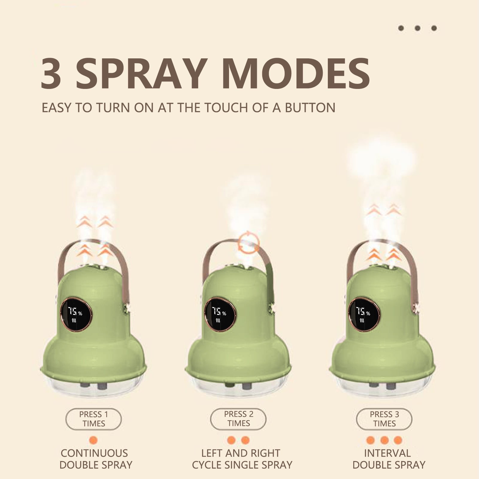 Wovilon Cool Mist Humidifier With Night Ligh Portable Mini Humidifier With LED Screen-Quiet Wireless Humidifier Three Spray Modes For Baby Kids Bedroom Home