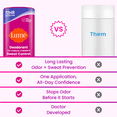 thumbnail image 6 of Lume Deodorant Plus Sweat Control -  Smooth Solid Stick - Clinical Strength Antiperspirant - Soft Powder - 2.6oz, 6 of 9