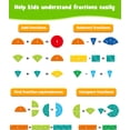 thumbnail image 6 of D-FantiX  Large Magnetic Fraction Educational Puzzle for Kids , Fraction Tiles & Circles Set, Math Manipulatives and Elementary Math Games, 6 of 9
