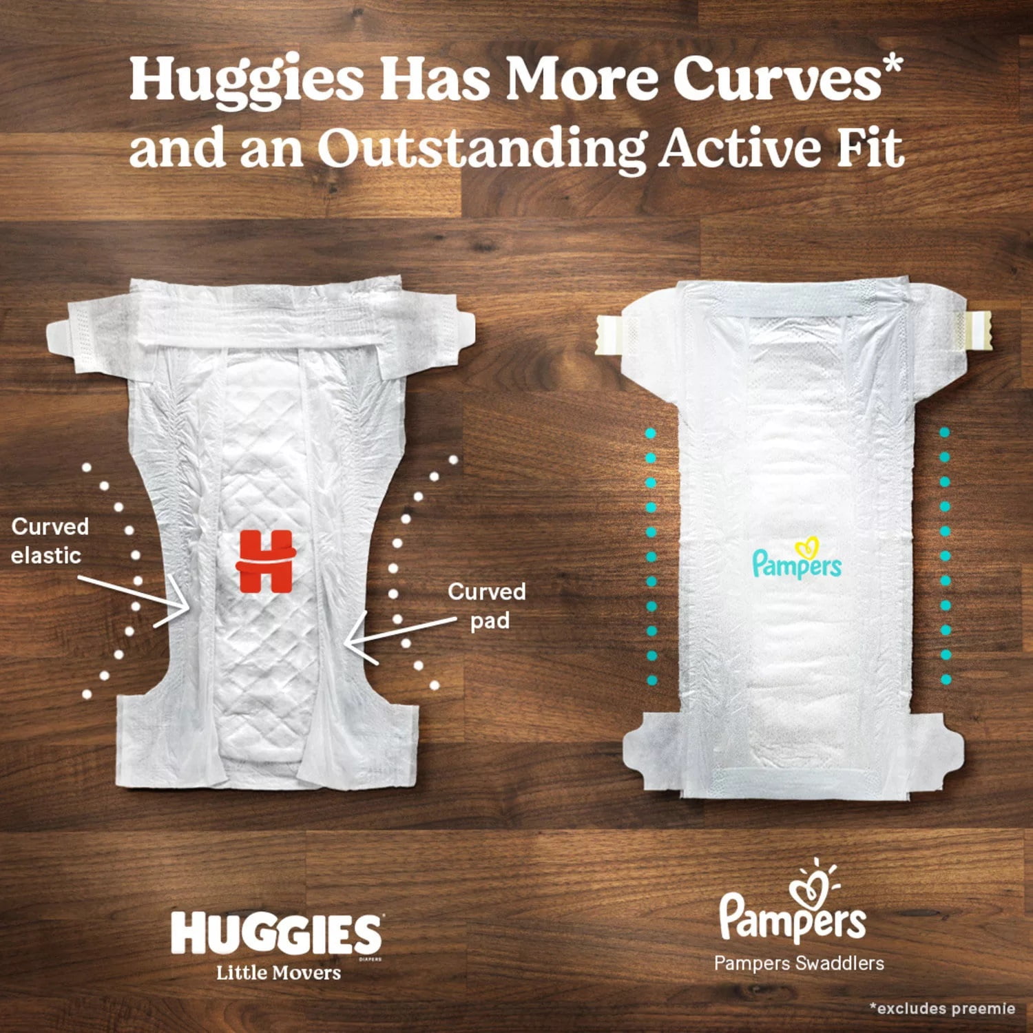 Huggies Little Movers Baby Diapers, Size 7 (41+ Pounds), 96 Count
