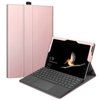 Image thumbnail_image