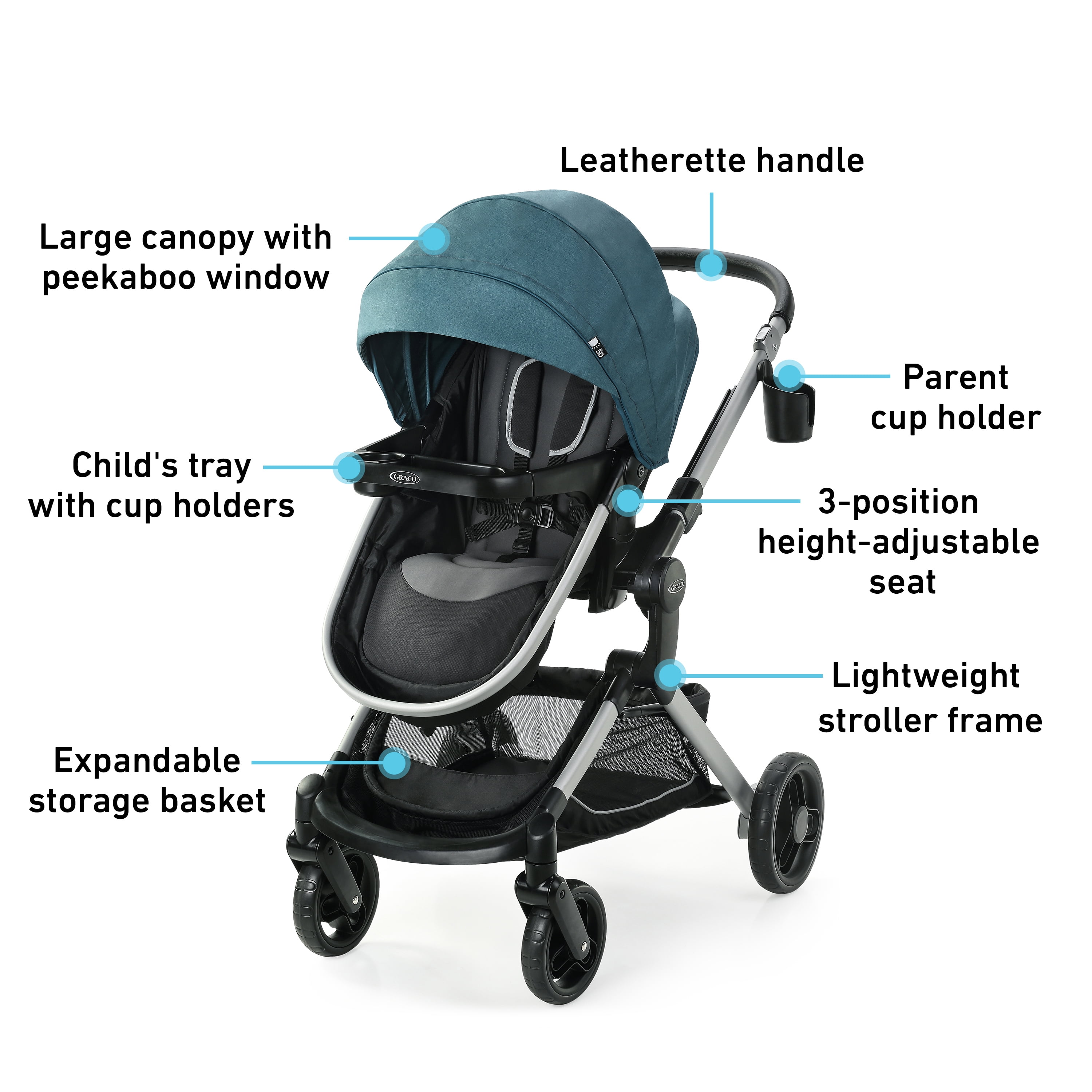 nest travel system