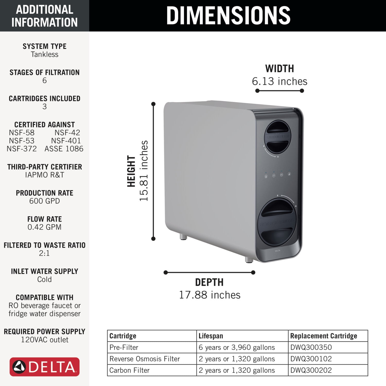 Delta Dwq1001012 Clarifi Tankless Under Sink 6-Stage Reverse Osmosis Filter System