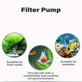 thumbnail image 2 of Meamaz 5W UV Aquarium Filter Canister Pump (130GPH) – Freshwater & Saltwater Use, with Filter Sponges for 10-50 Gallon Fish Tanks, 2 of 10