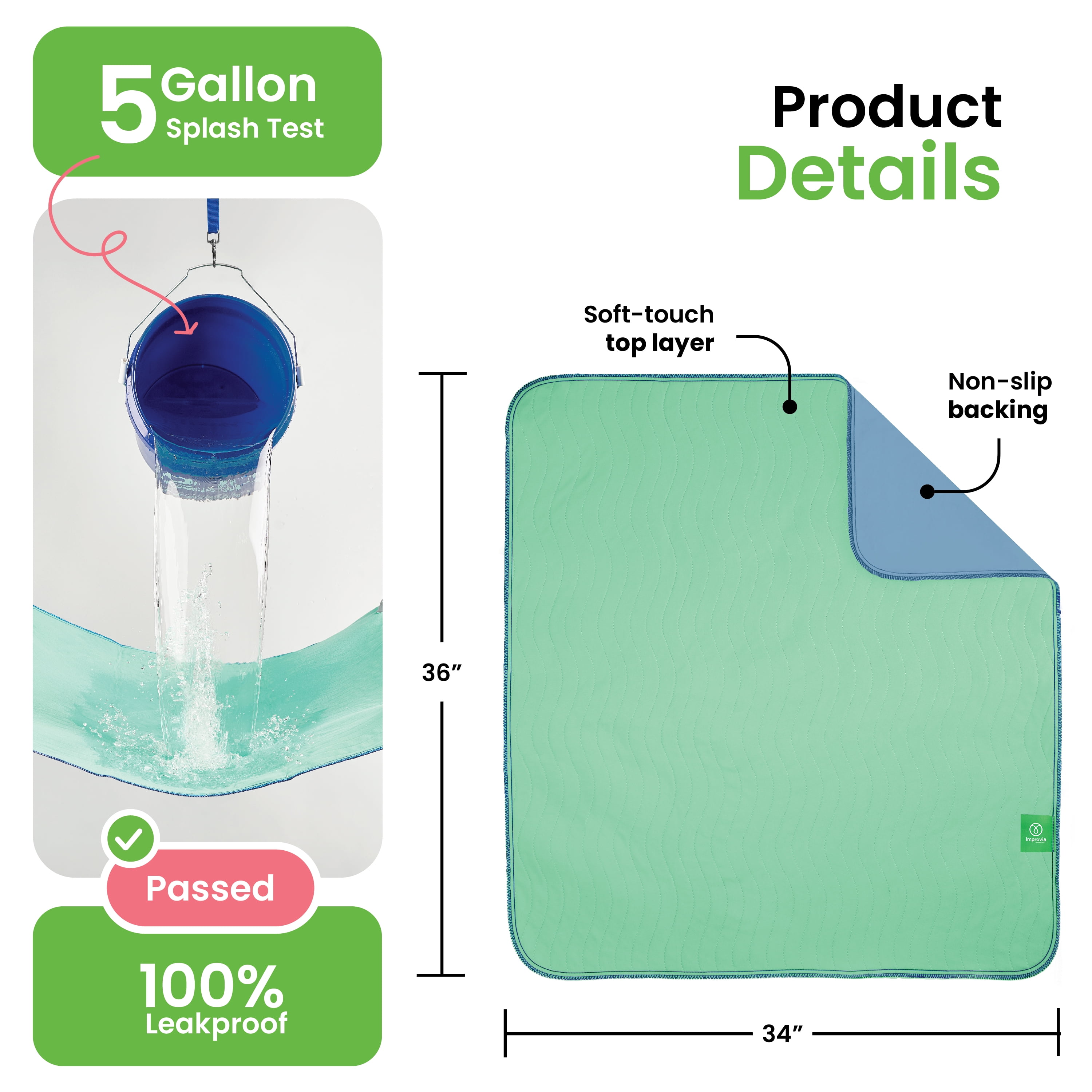 Improvia Washable Bed Pads for Incontinence, Waterproof Reusable, 34 x 36 in, 4-Pack (Green & Blue)