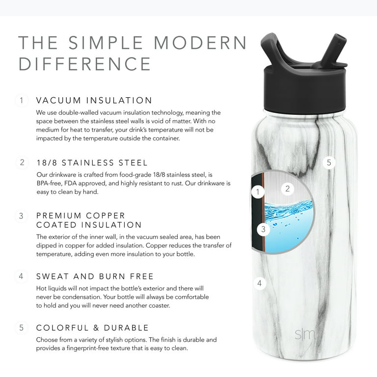 SIMPLE MODERN Summit Green Double Wall Water Bottle With Chug Lid 32oz