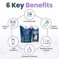 thumbnail image 4 of Foot Cure Lavender Foot Soak & Callus Remover Gel Kit - Remove Calluses with Epsom Salts, Callus Remover Gel for Dry Cracked Heels & Foot Odor, 4 of 9