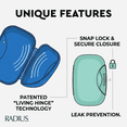 thumbnail image 3 of Radius Bar Soap Travel Case, 3 of 6