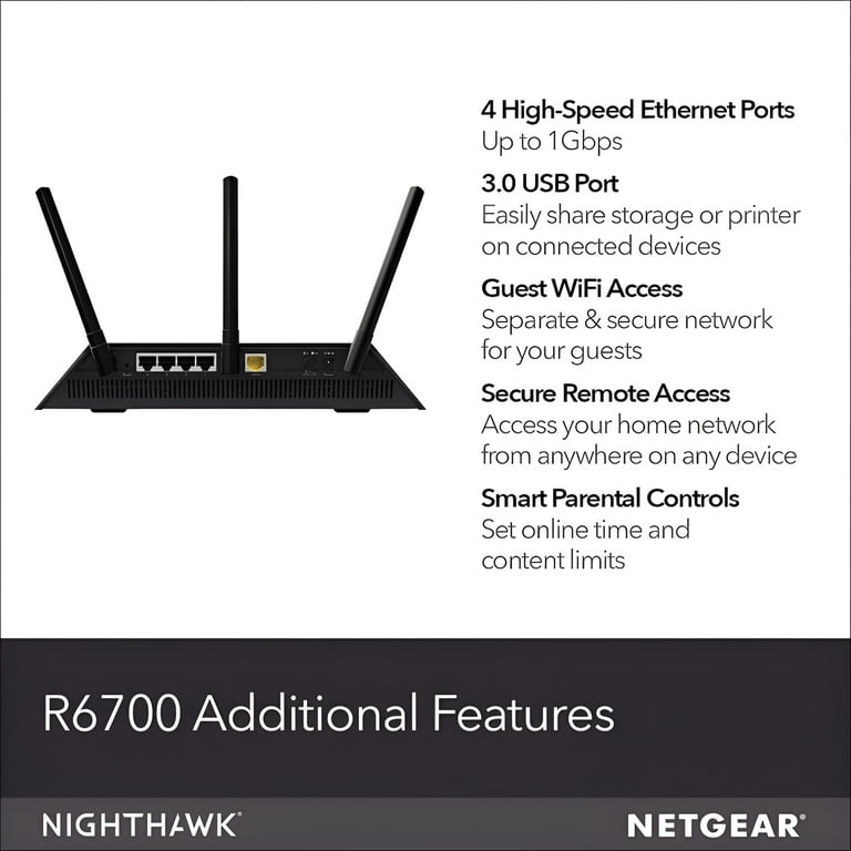 Netgear newest Router R6700