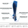thumbnail image 4 of FNNMNNR Compression Socks for Men Women 20-30 mmHg Medical Compression Socks for Sports Nurses Athletic Socks, 4 of 7