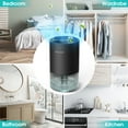 thumbnail image 4 of KLOUDIC 700ml Small Dehumidifiers with LED Light 2200 Cubic feet (215 Sq. ft), 4 of 7