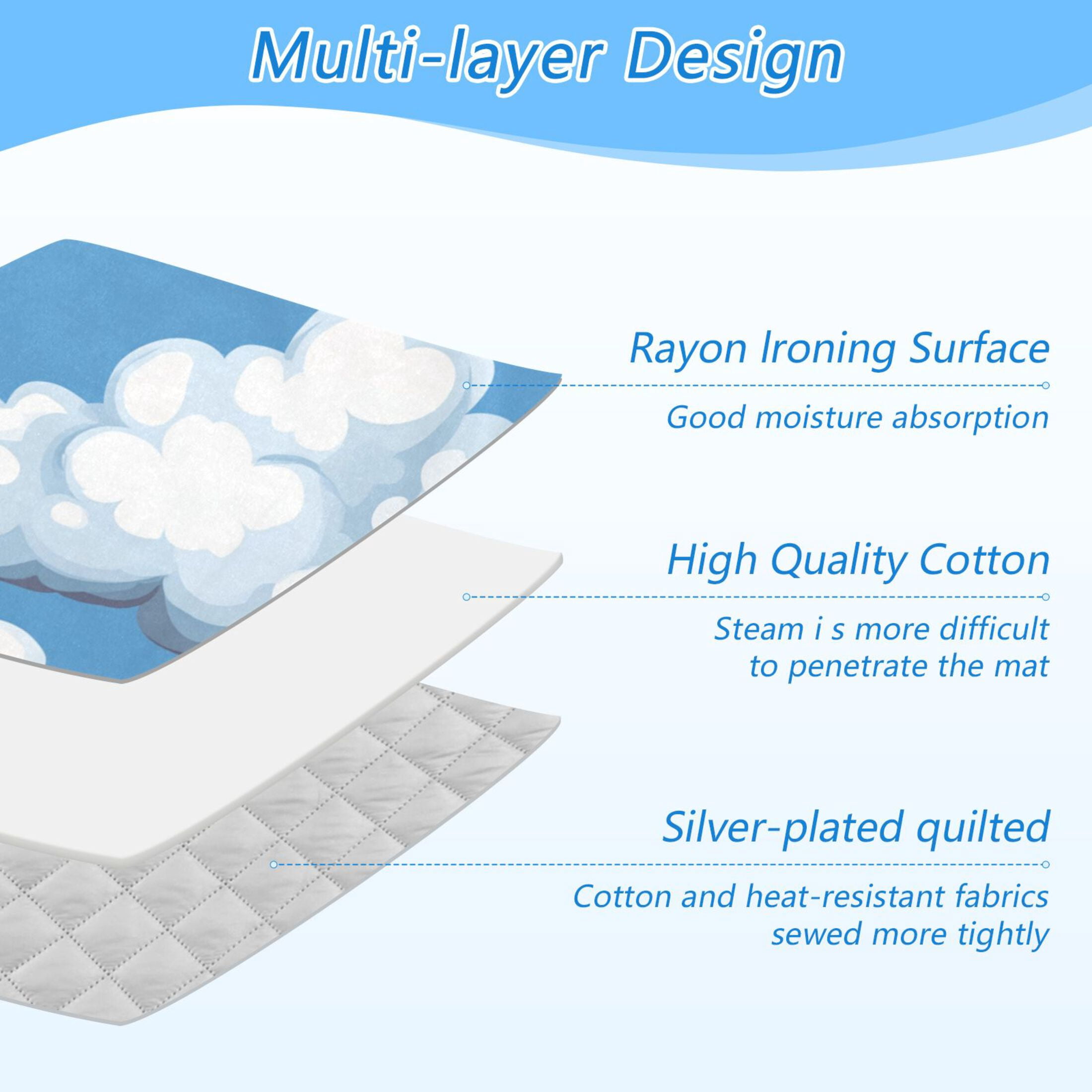 Clouds in Sky Ironing Board Covers Heat Resistant Ironing Pad Mat Portable for Travel Washer Dryer Table