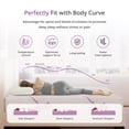 thumbnail image 6 of EGOHOME 6 inch Twin Mattress, Memory Foam Mattress in a box for Cool Sleep & Pressure Relief, Medium, 6 of 10