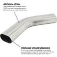 thumbnail image 2 of Oval Exhaust Pipe Horizontal Mandrel Bend, 45 Degree, 3 Inch, 2 of 7