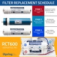 thumbnail image 2 of iSpring RCT600 Tankless High Output Versatile Portable Countertop Reverse Osmosis Water Filter System, 600 GPD RO Membrane, Fits Most Standard Faucet, 2 of 6
