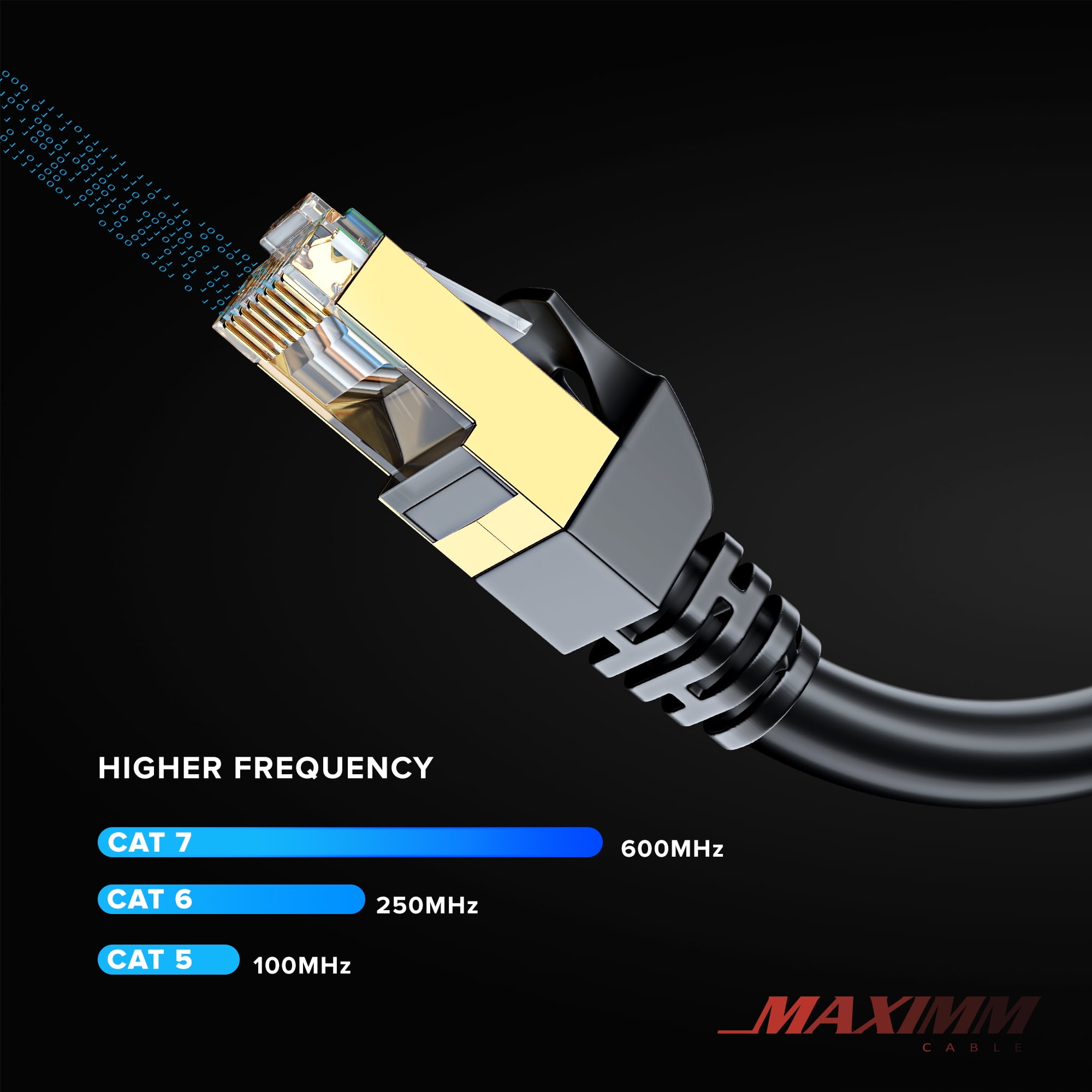 Cat 7 Ethernet Cable 250 ft - High-Speed Cat7 Internet & Network LAN Patch Cables, RJ45 Connectors - Perfect for Gaming, Streaming, and More (Black)