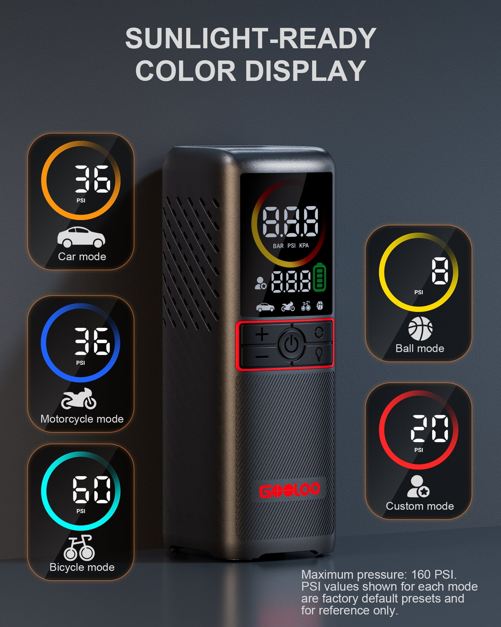160 PSI Portable Tire Inflator Air Compressor 7500mAh Battery Cordless Air Pump for Car Tires Auto-Shutoff w/ LED Digital Pressure, GOOLOO GT160 Tire Pump for Bikes,Balls,Motorcycles,Bicycle