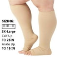 thumbnail image 2 of CNKOO Wide Calf Toeless Plus Size Compression Socks Soothing Comfy Gradient Support Varicose Veins  20-30mmHg Beige, 2 of 4