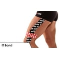 thumbnail image 4 of RockTape Standard Black Tape Precut Roll, 20 10" X 2" Sports Recovery Kinesiology  Tape Strips, 4 of 7