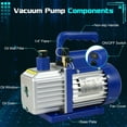 thumbnail image 2 of Bomba de vacío ZENY 3.5CFM de una sola etapa 5Pa 1/4HP 110V, 2 of 9