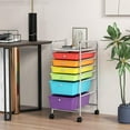 thumbnail image 3 of ZYPPP 6-Drawer Rolling Storage Cart, Multifunctional Art Craft Organizer Cart, Mobile Utility Storage Cart with Removable Drawers & Lockable Wheels, Craft Cart for Home Office.-Multicolored, 3 of 8