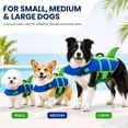 thumbnail image 3 of Dog Life Jacket with Chin Float, Shark Vest for Swimming, Rescue Handle.Pet Buoyancy Aid, Neck Support, Adjustable Straps, Quick-Release Buckles, Pool & Beach Use, Small to Large Dogs, 3 of 5