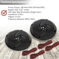 thumbnail image 4 of Pyle PLMRS53BL 5.25 Inch Waterproof Low Profile Marine Speakers, Black (8 Pack), 4 of 7