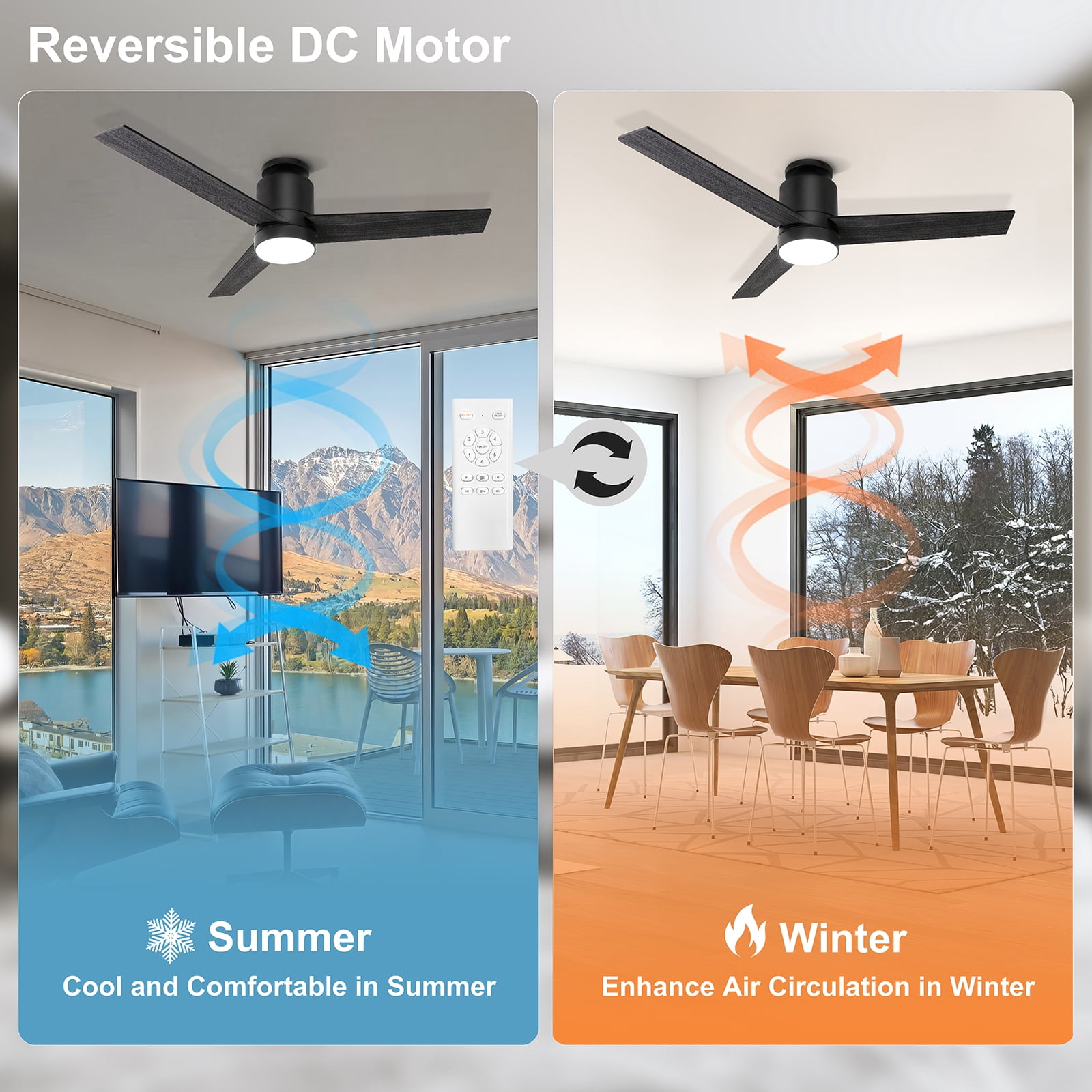 Ohniyou 52 " Flush Mount Ceiling Fans with Light and Remote Low Profile 3 Blades Outdoor Ceiling Fan for Patio Kitchen Bedroom, Black