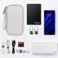 thumbnail image 5 of Bolsa de accesorios electrónicos, Organizador de cables, Bolsa electrónica, Bolsa de almacenamiento de cables impermeable, Organizador de cables, Bolsa de cables, Organizador de ca, 5 of 5