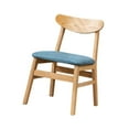 thumbnail image 4 of Silla de comedor rústica sin brazos con asiento de madera y respaldo, robusta y de madera maciza. Azul, 4 of 9