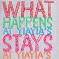thumbnail image 3 of CafePress - What Happens - Women's Nightshirt, 3 of 4