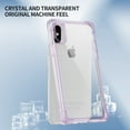 thumbnail image 4 of SaniMore for iPhone X/XS Case, [Wireless Charging] Crystal-clear No-yellow Rugged PC Back Cover Shockproof Bumper Strong Drop Resistant Slim Lightweight Shell for iPhone X/XS(6.1" 2018), Purple, 4 of 8