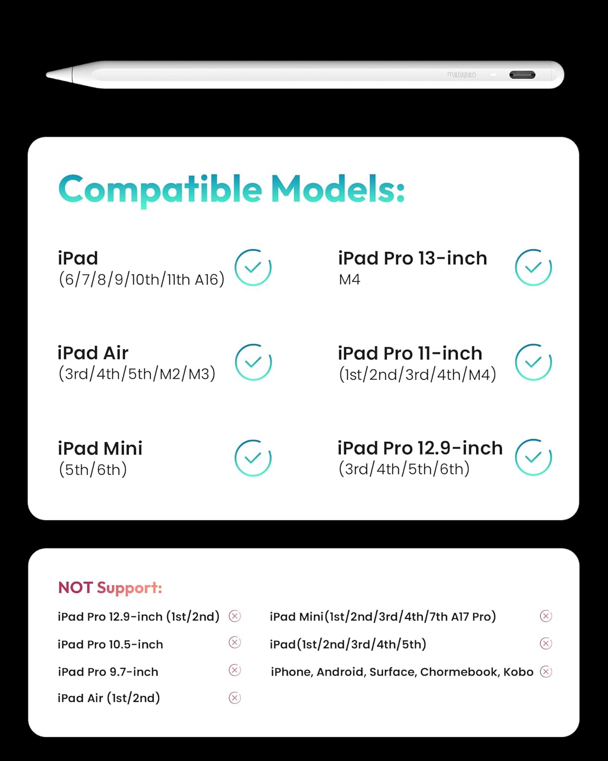 Stylet IPad (2018-2025) - Pression Et Inclinaison - Charge Rapide USB-C 15 Min - Compatible IPad Pro, Air, Mini - 9